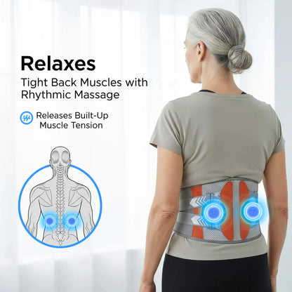 Aktywny Pas Regenerujący Rys™