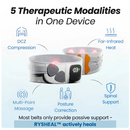 Aktywny Pas Regenerujący Rys™