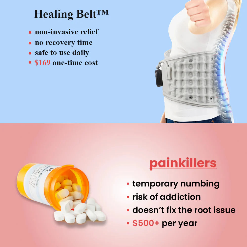 Pas leczniczy na plecy™ 4 w 1