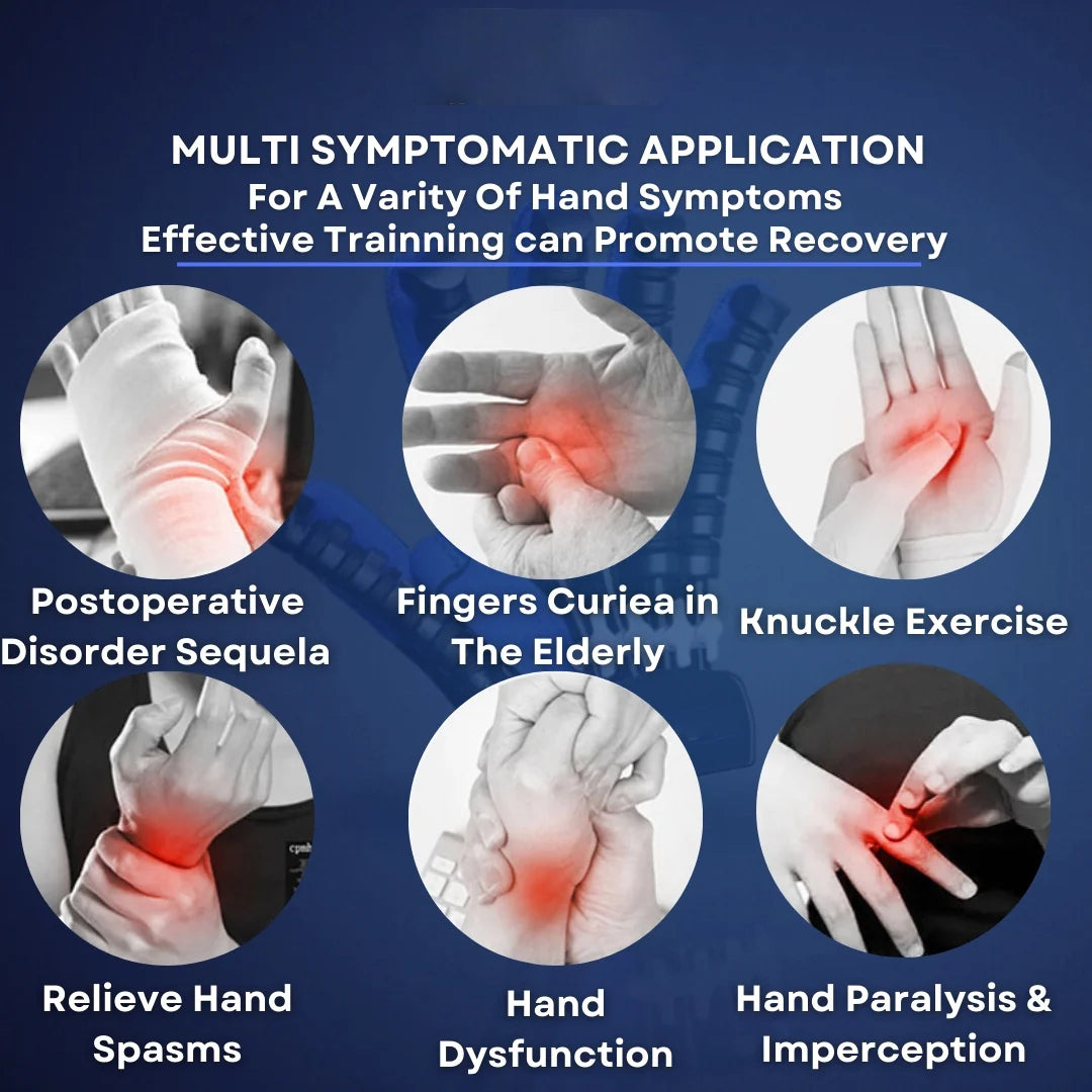 ReHAND™ PIERWSZEJ REHABILITACJI RĘKI(Niebieski/Pomarańczowy)
