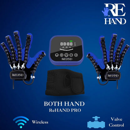ReHAND™ PIERWSZEJ REHABILITACJI RĘKI