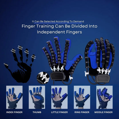 ReHAND™ PIERWSZEJ REHABILITACJI RĘKI(Niebieski/Pomarańczowy)