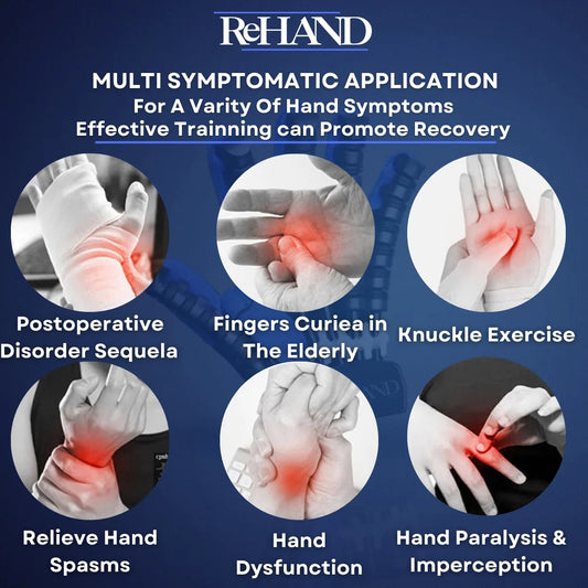 ReHAND™ PIERWSZEJ REHABILITACJI RĘKI
