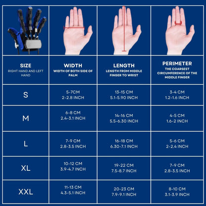 ReHAND™ PIERWSZEJ REHABILITACJI RĘKI