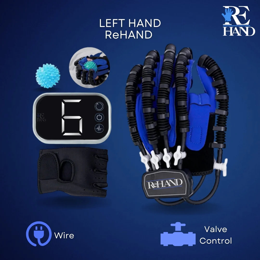 ReHAND™ PIERWSZEJ REHABILITACJI RĘKI
