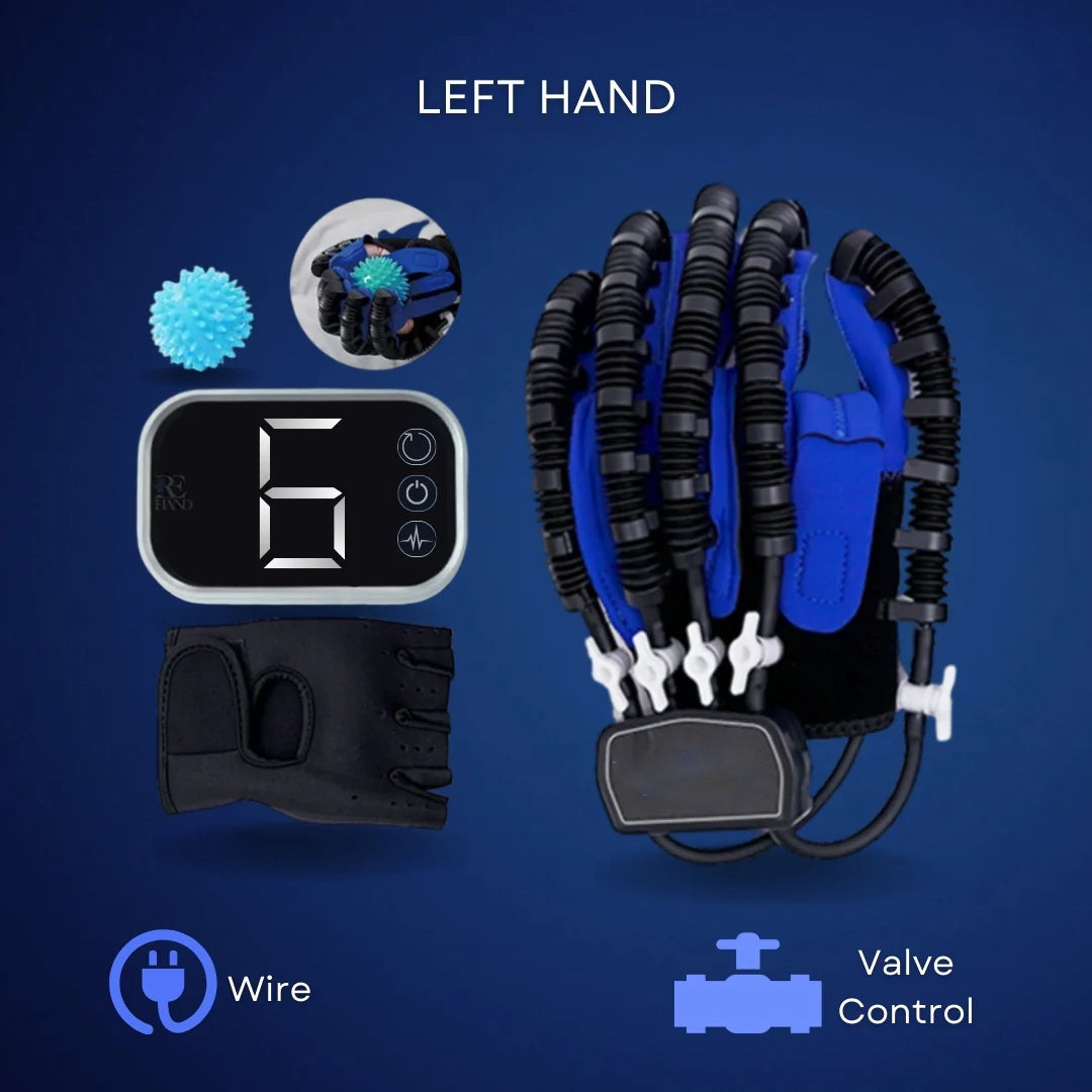 ReHAND™ PIERWSZEJ REHABILITACJI RĘKI(Niebieski/Pomarańczowy)