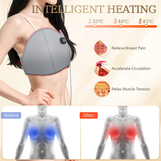 🎄🎁RESUME™ – biustonosz masujący, terapia światłem czerwonym o długości fali 660 nm łagodząca ból piersi i zapalenie sutka