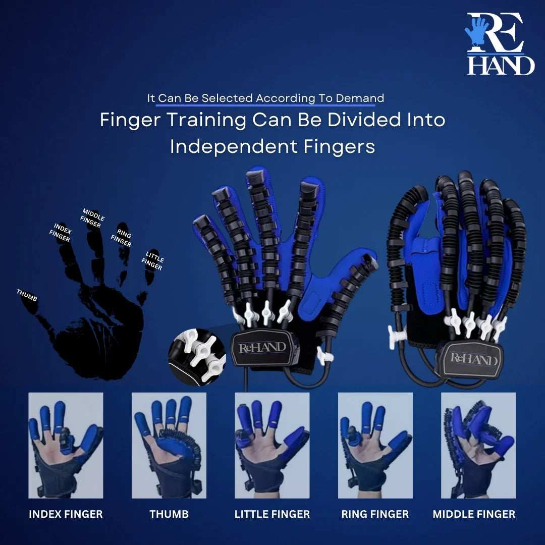 ReHAND™ PIERWSZEJ REHABILITACJI RĘKI
