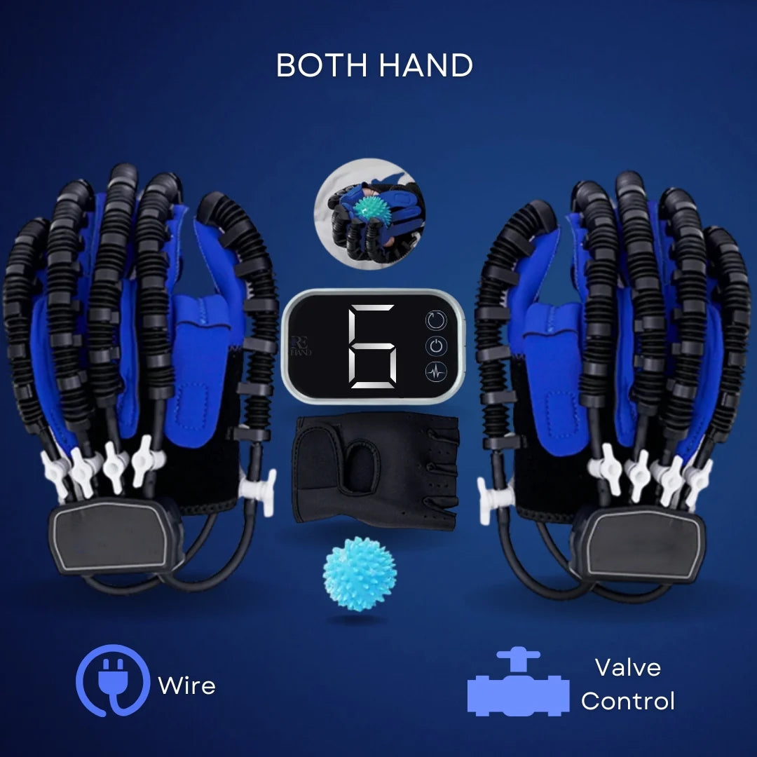 ReHAND™ PIERWSZEJ REHABILITACJI RĘKI(Niebieski/Pomarańczowy)