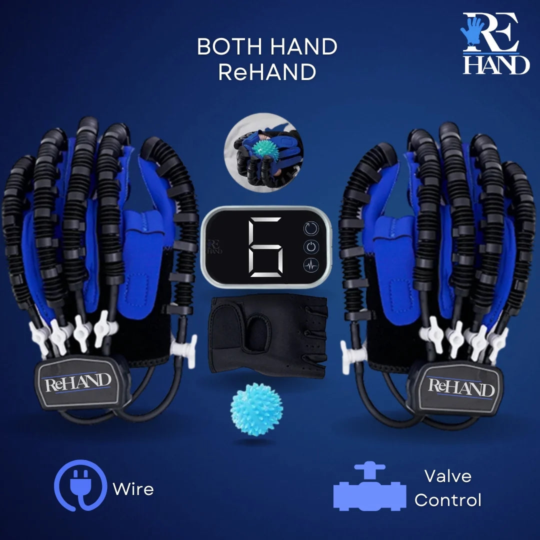 ReHAND™ PIERWSZEJ REHABILITACJI RĘKI
