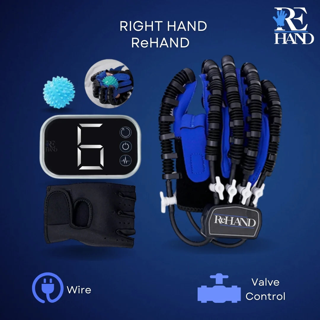 ReHAND™ PIERWSZEJ REHABILITACJI RĘKI